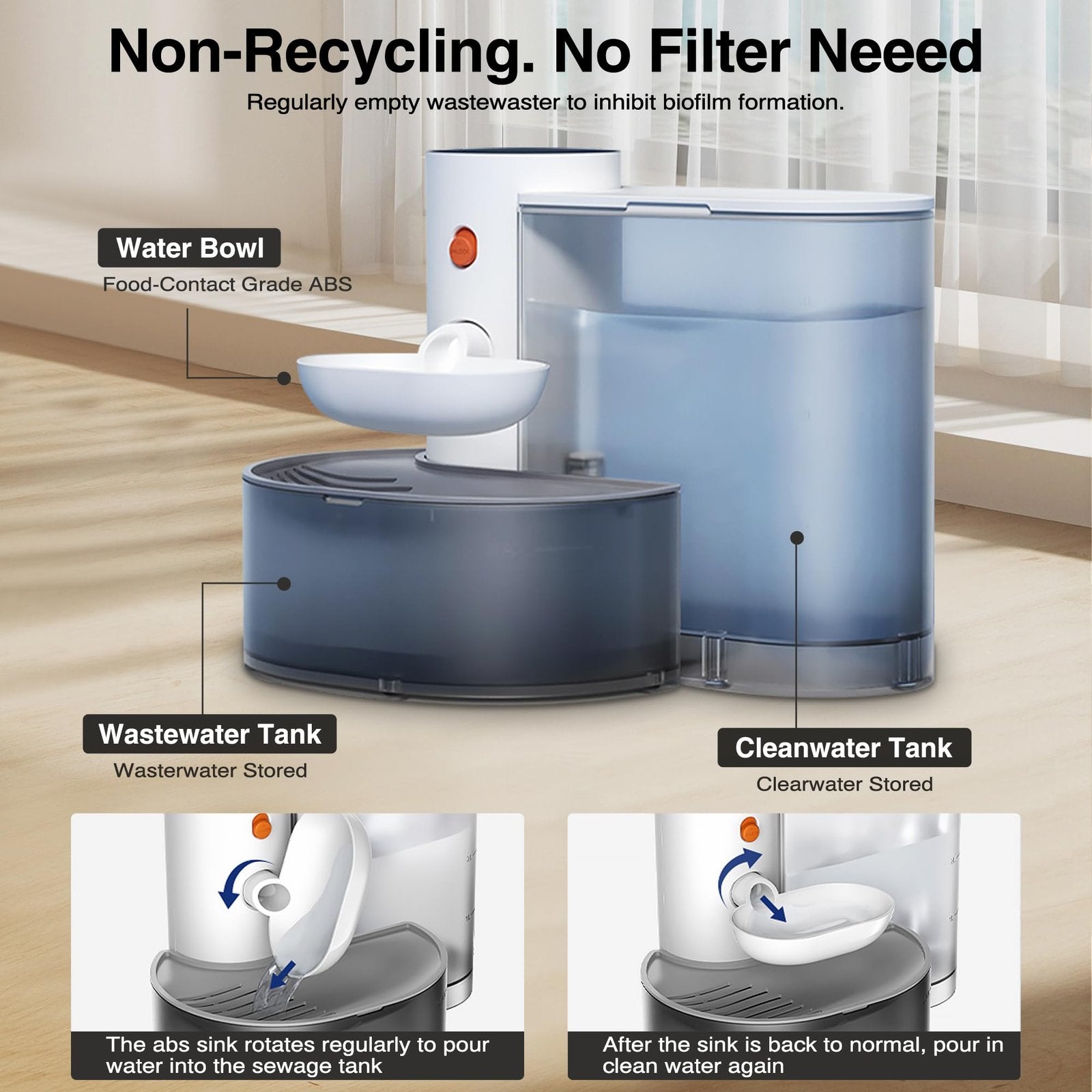 Removable Water Bowl