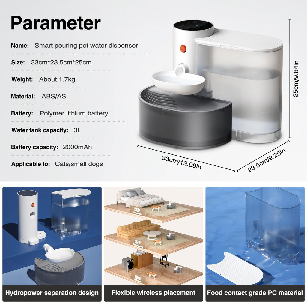 Water Fountain Parameters & Controls